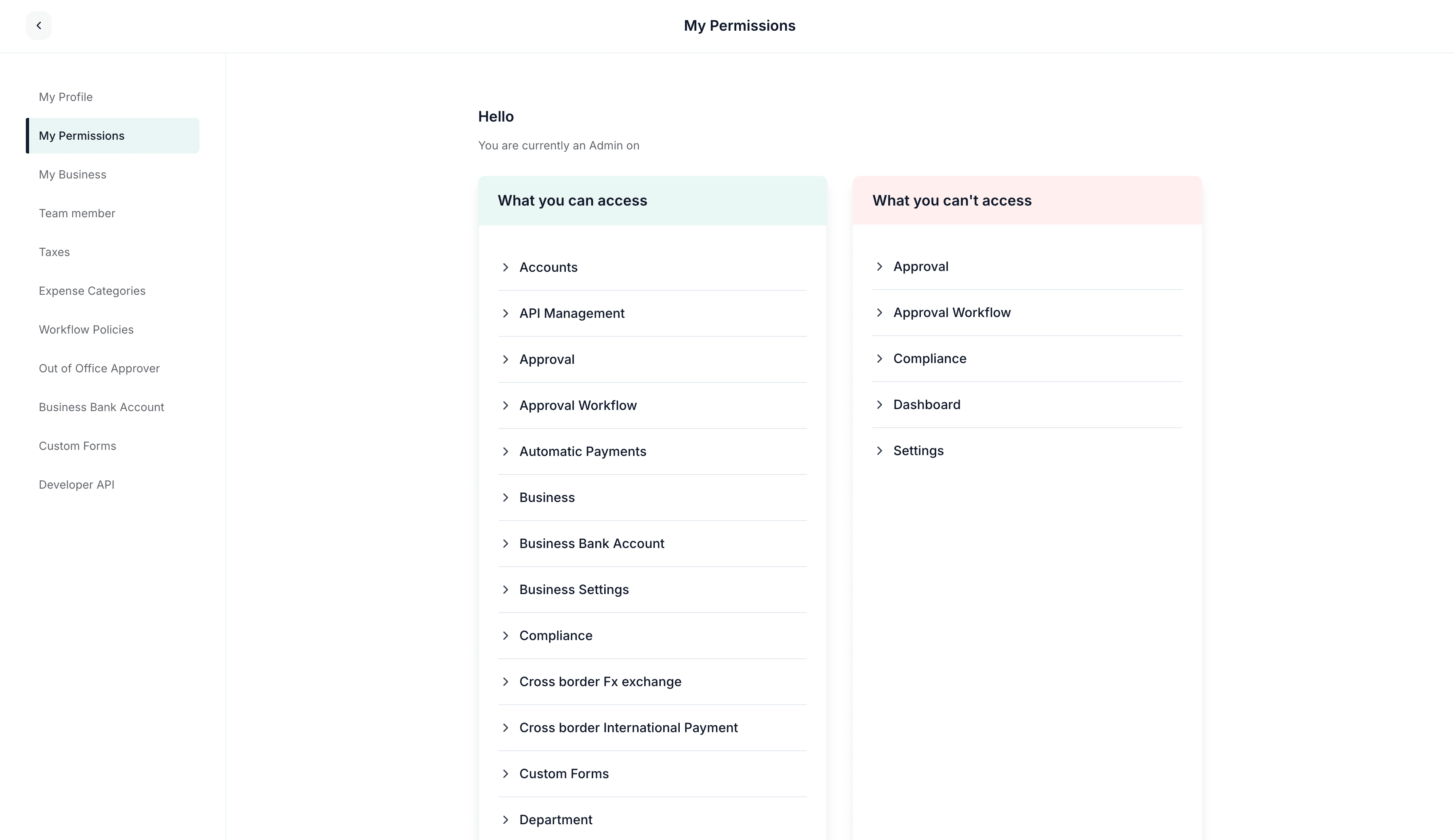 The My Permissions page in Duplo Dashboard, listing permission groups in a What you can access column and a What you can't access column